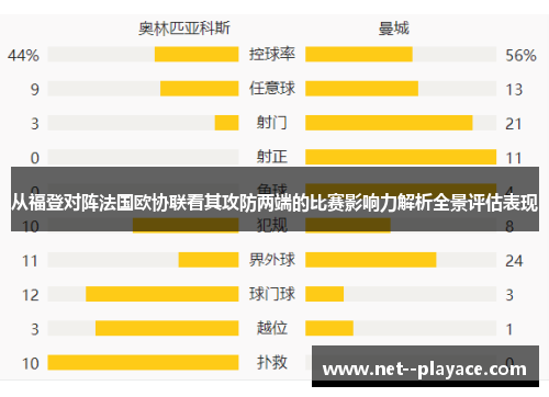 从福登对阵法国欧协联看其攻防两端的比赛影响力解析全景评估表现 从福登对阵法国欧协联看其攻防两端的比赛影响力解析全景评估表现