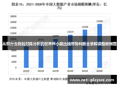 从积分走势到对阵分析的世界杯小组出线形势判断全景解读前瞻指南